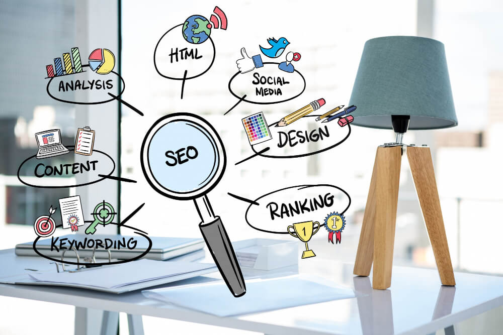rezultate-in-SEO-inseamna-Vizibil-organic-in-top-3-pozitii
