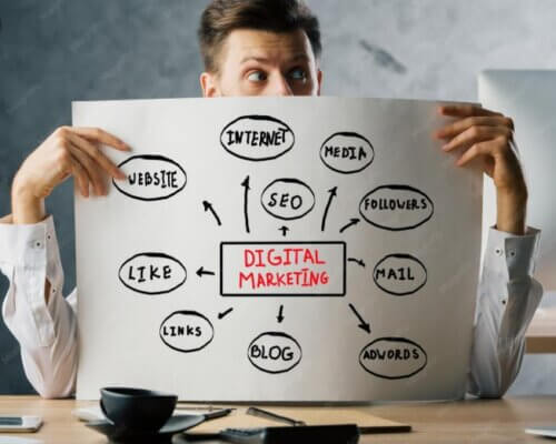 La cine apelezi cu încredere pentru servicii Digital Marketing în prezent?
