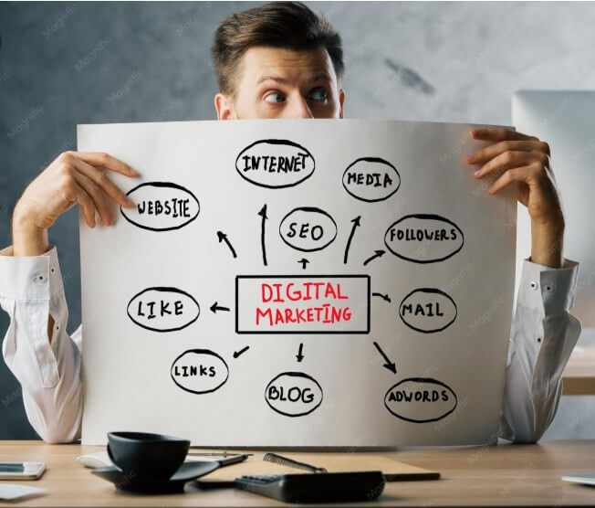 servicii digital marketing